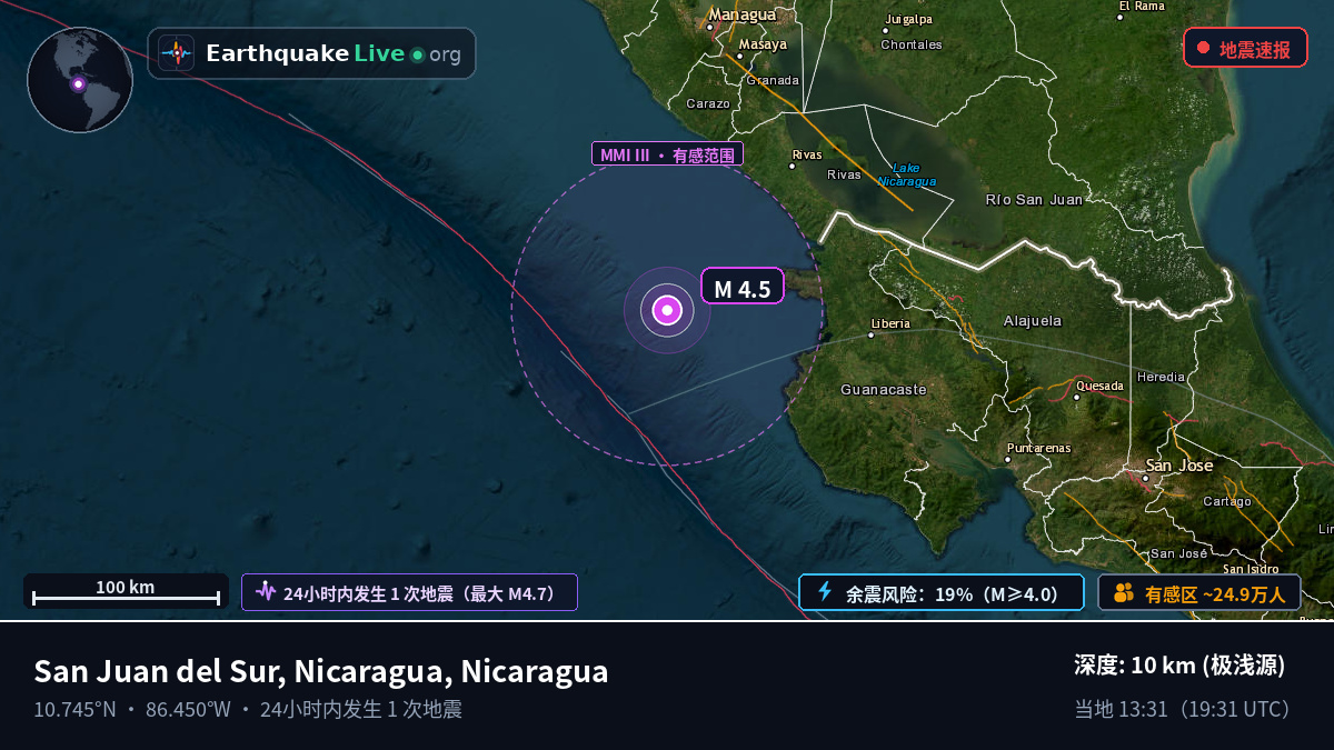 加勒比海 (Nicaragua)