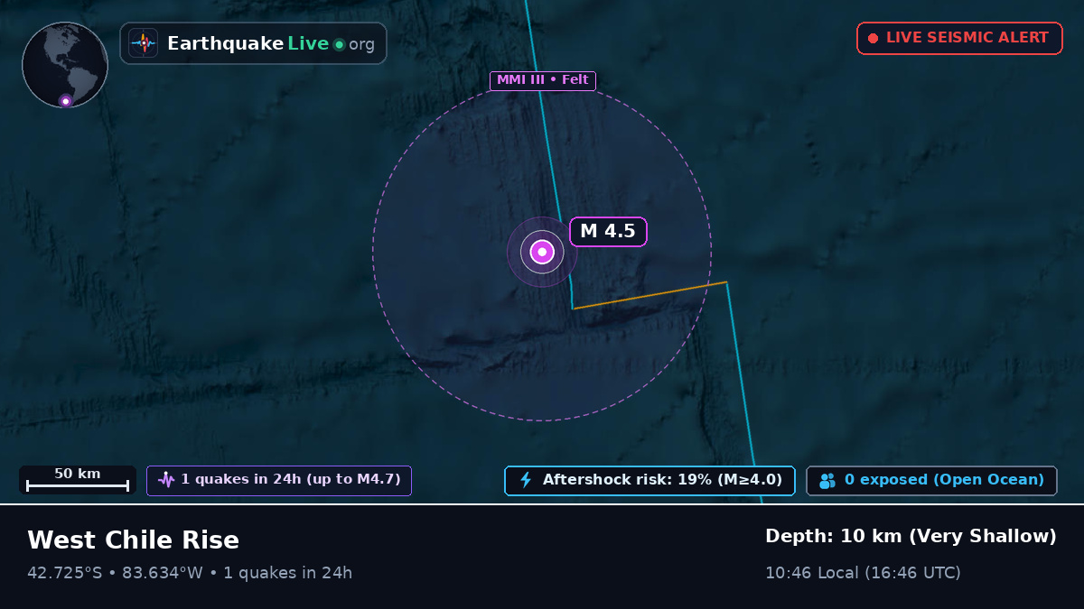 South Pacific Ocean (Chile)