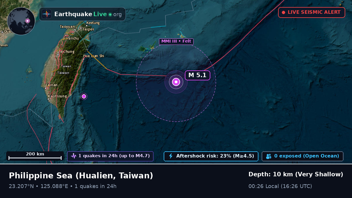 Philippine Sea (Taiwan)