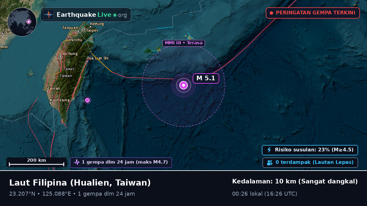 Laut Filipina (Taiwan)