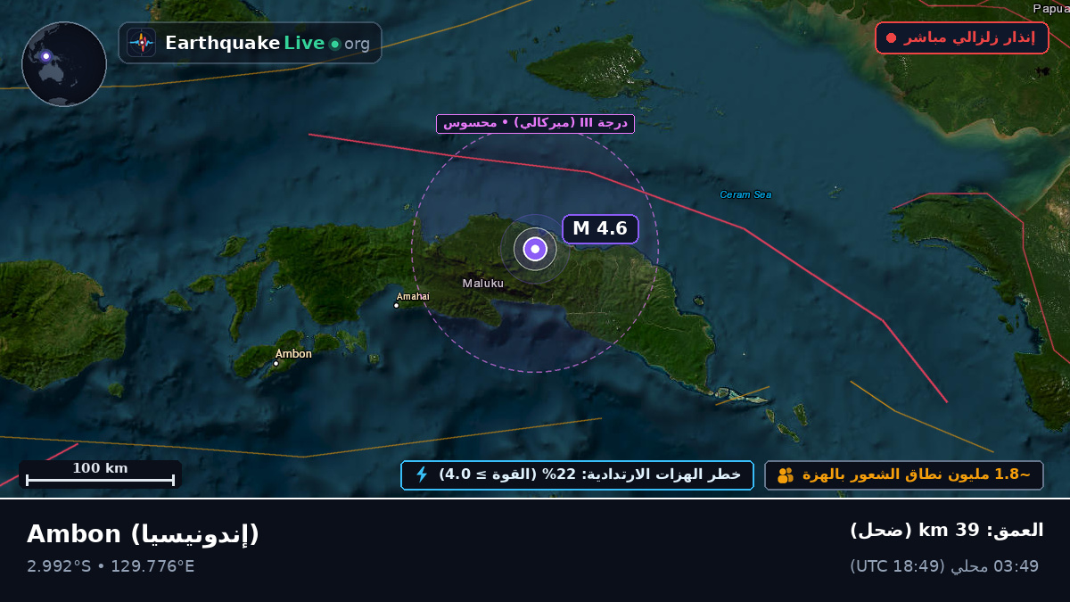 Maluku, إندونيسيا