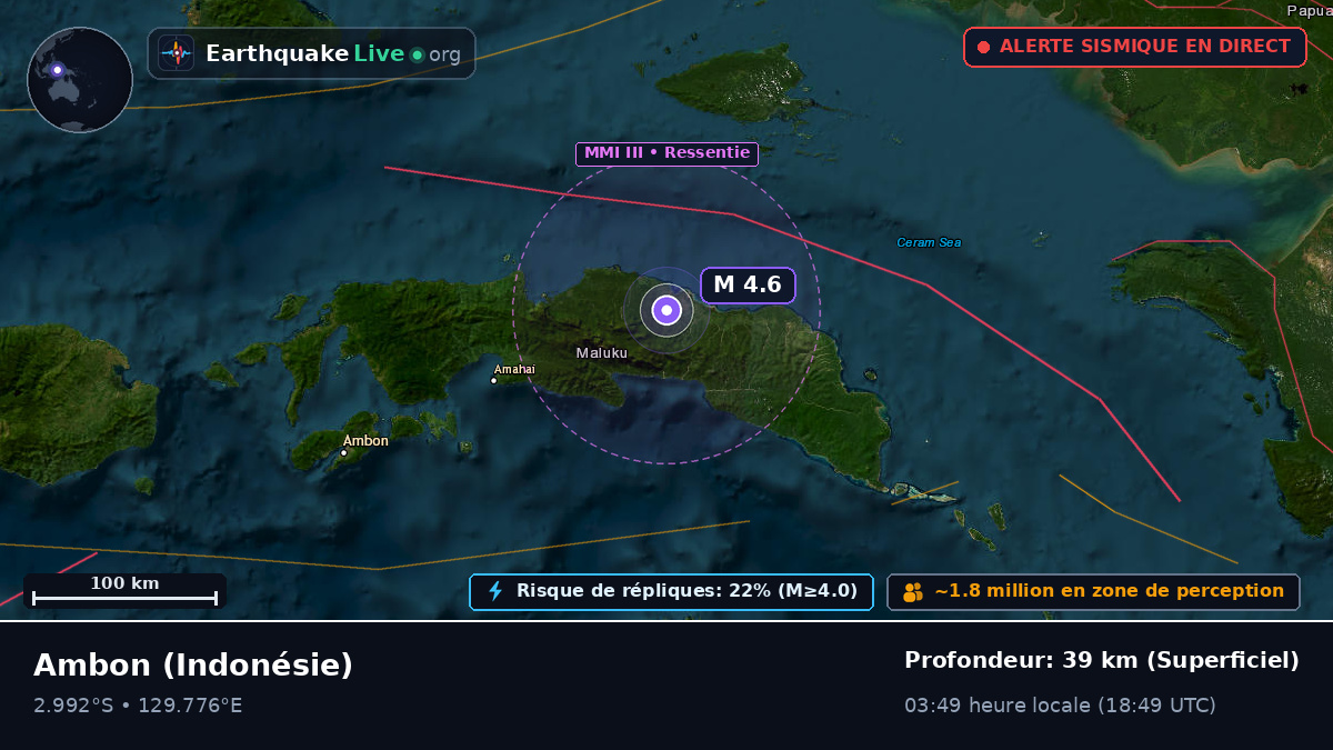 Maluku, Indonésie