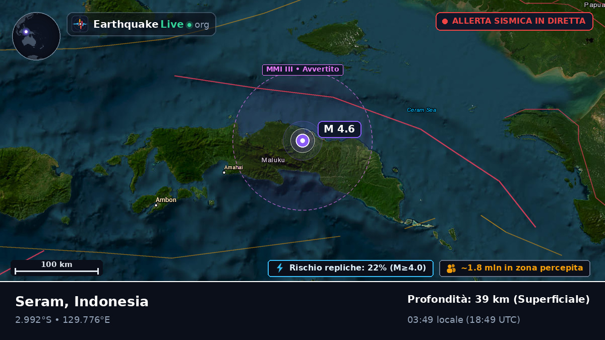 Maluku, Indonesia