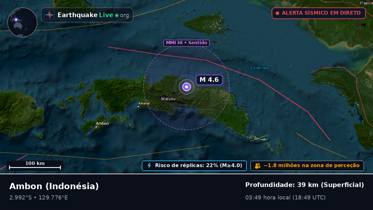 Maluku, Indonésia
