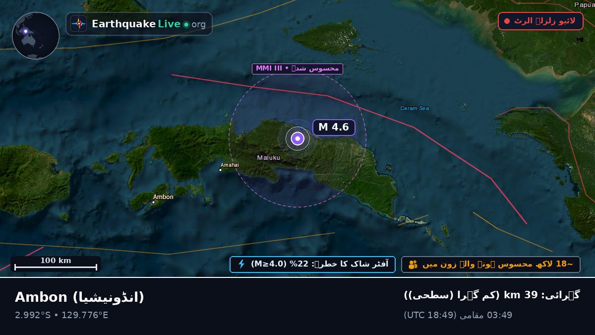 Maluku, انڈونیشیا