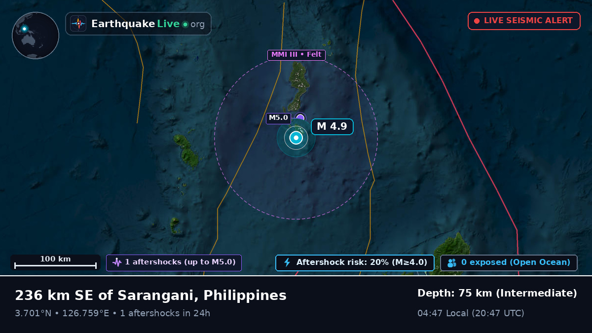 North Pacific Ocean (Philippines)