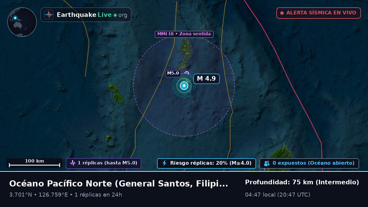 Océano Pacífico Norte (Filipinas)