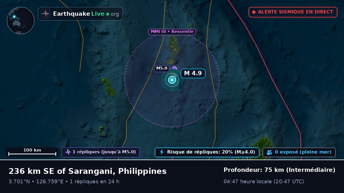 Océan Pacifique Nord (Philippines)
