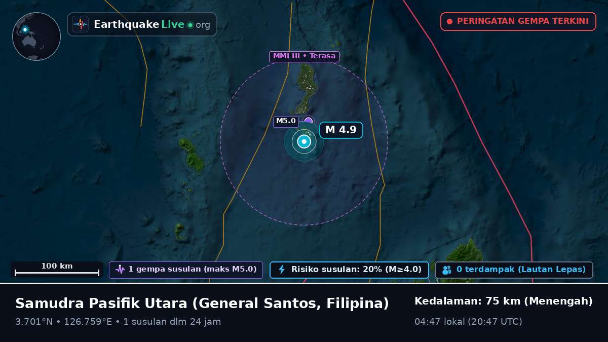 Samudra Pasifik Utara (Filipina)
