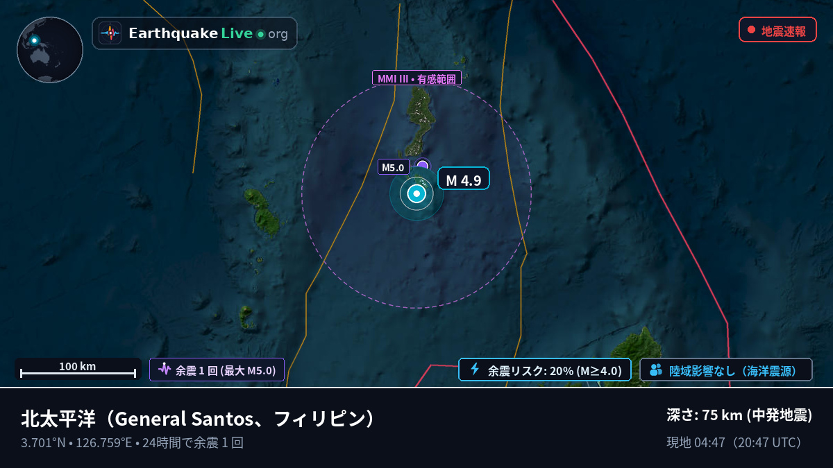 北太平洋 (フィリピン)