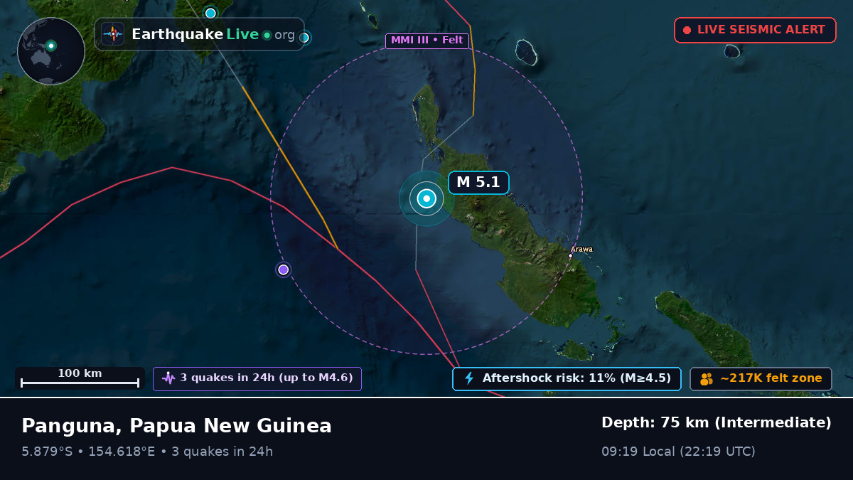 Solomon Sea (Papua New Guinea)