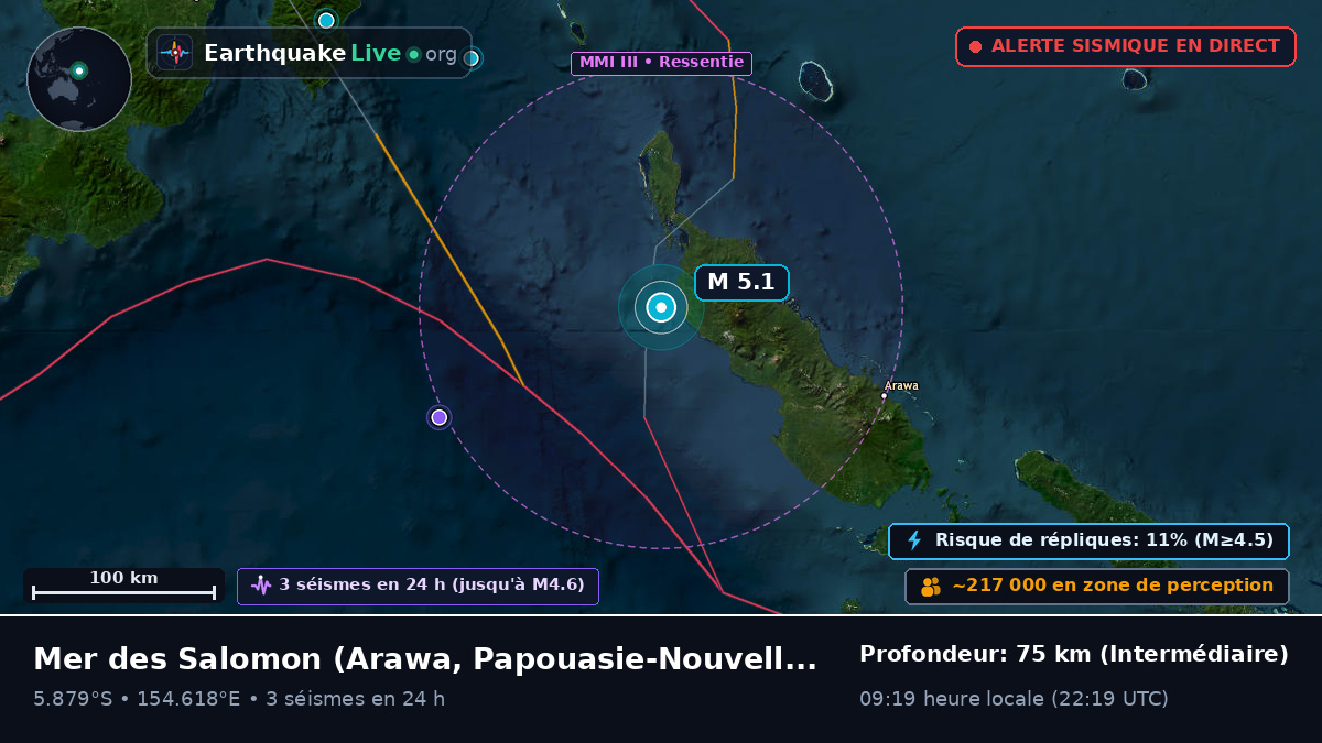 Mer des Salomon (Papouasie-Nouvelle-Guinée)