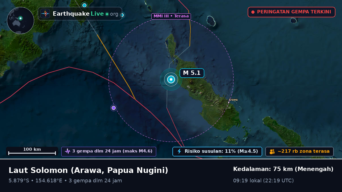 Laut Solomon (Papua Nugini)
