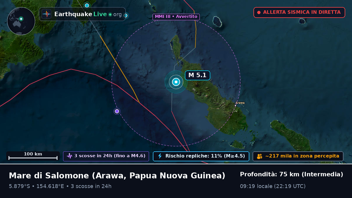 Mare di Salomone (Papua Nuova Guinea)