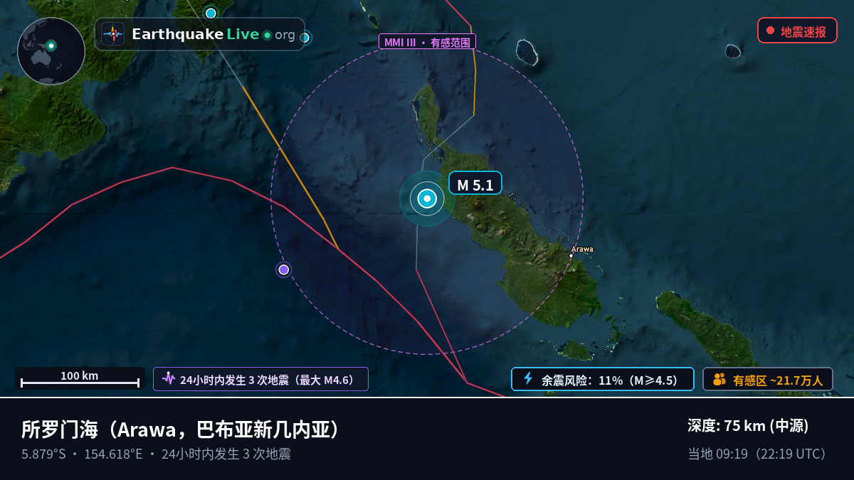 所罗门海 (巴布亚新几内亚)