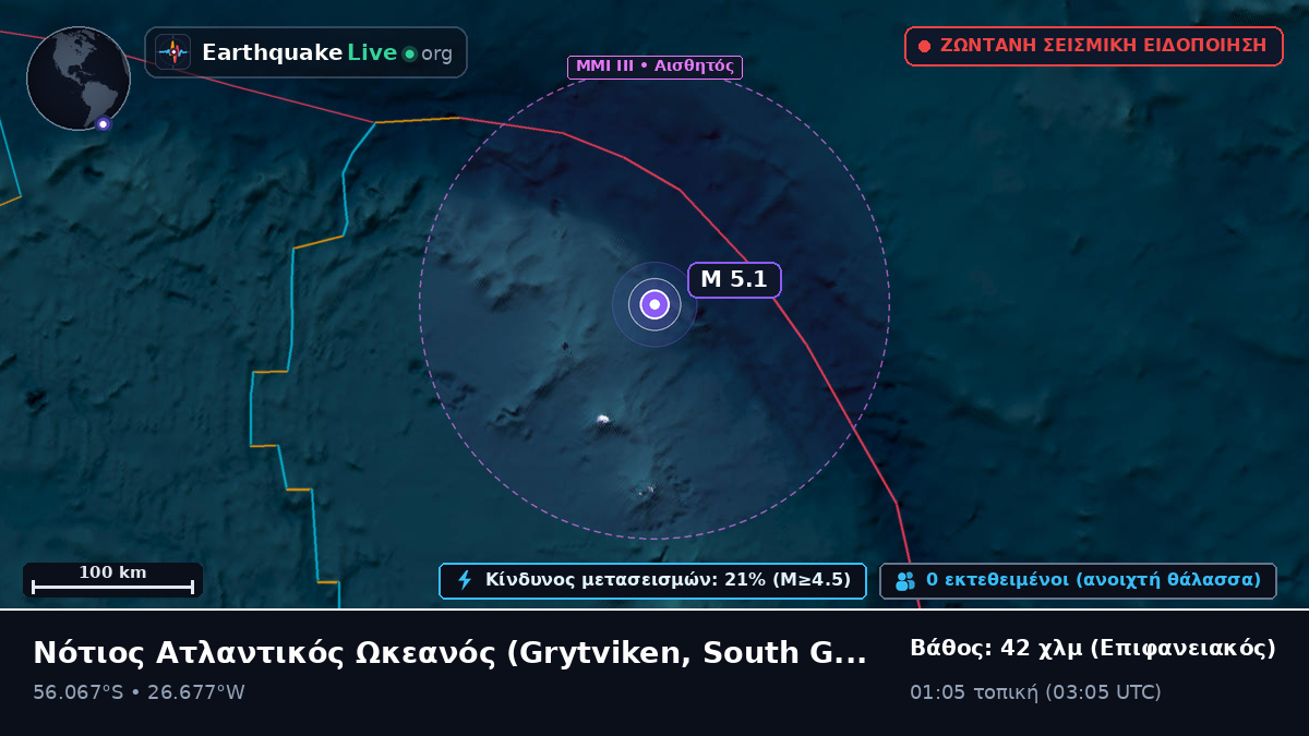 Νότιος Ατλαντικός Ωκεανός (South Georgia and the Islands)