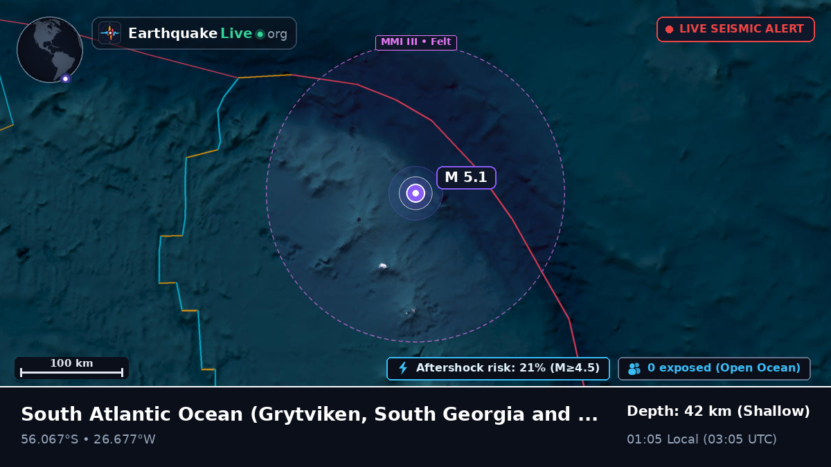 South Atlantic Ocean (South Georgia and the Islands)