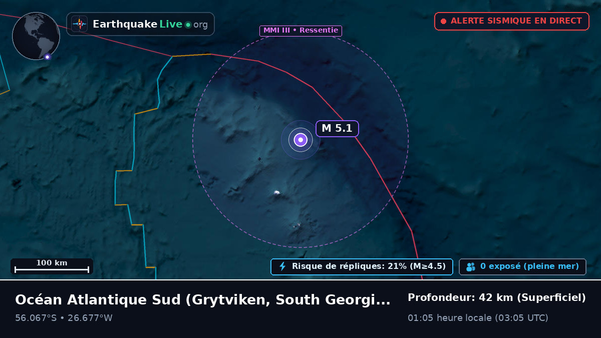 Océan Atlantique Sud (South Georgia and the Islands)