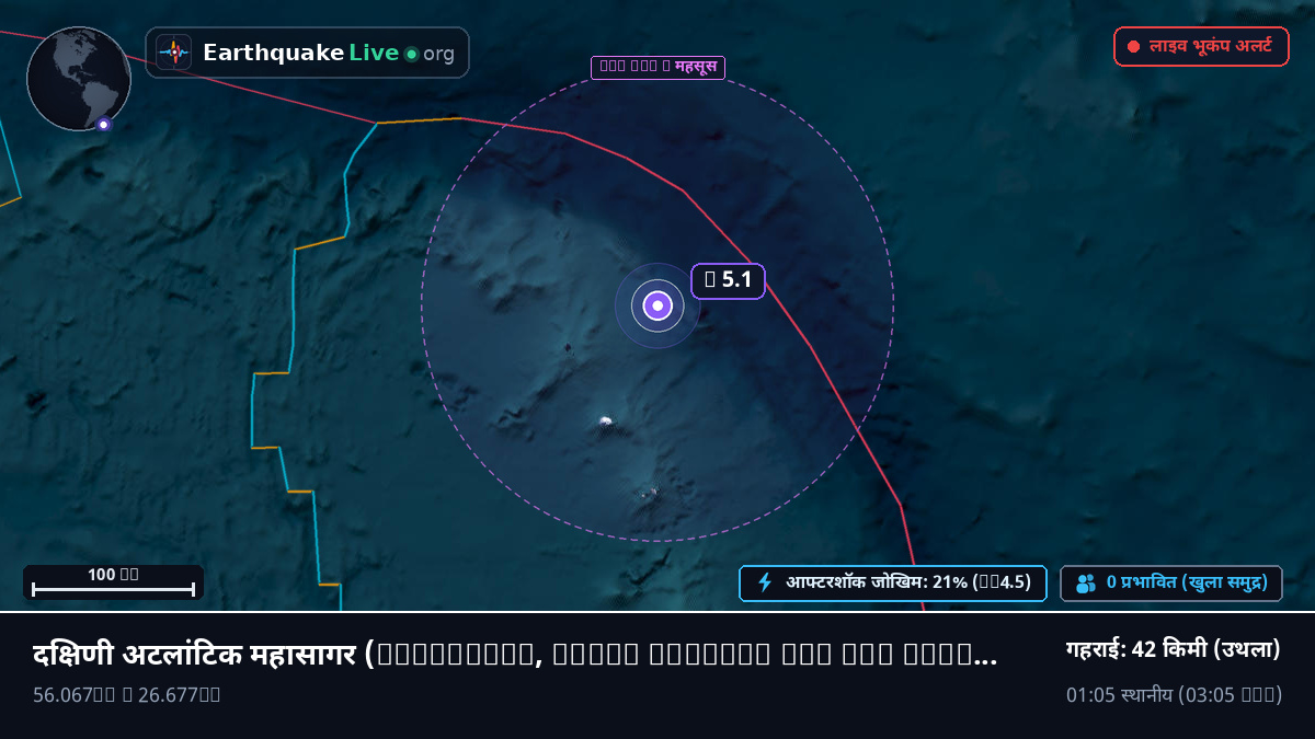दक्षिणी अटलांटिक महासागर (South Georgia and the Islands)