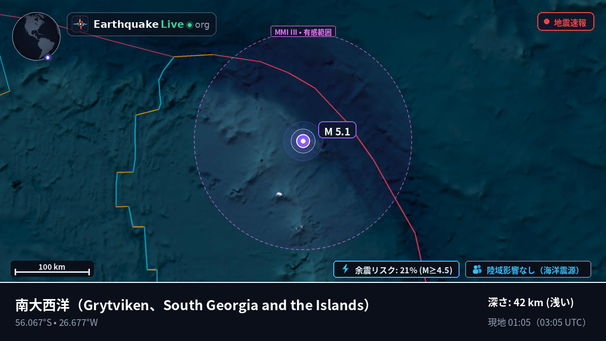 南大西洋 (South Georgia and the Islands)