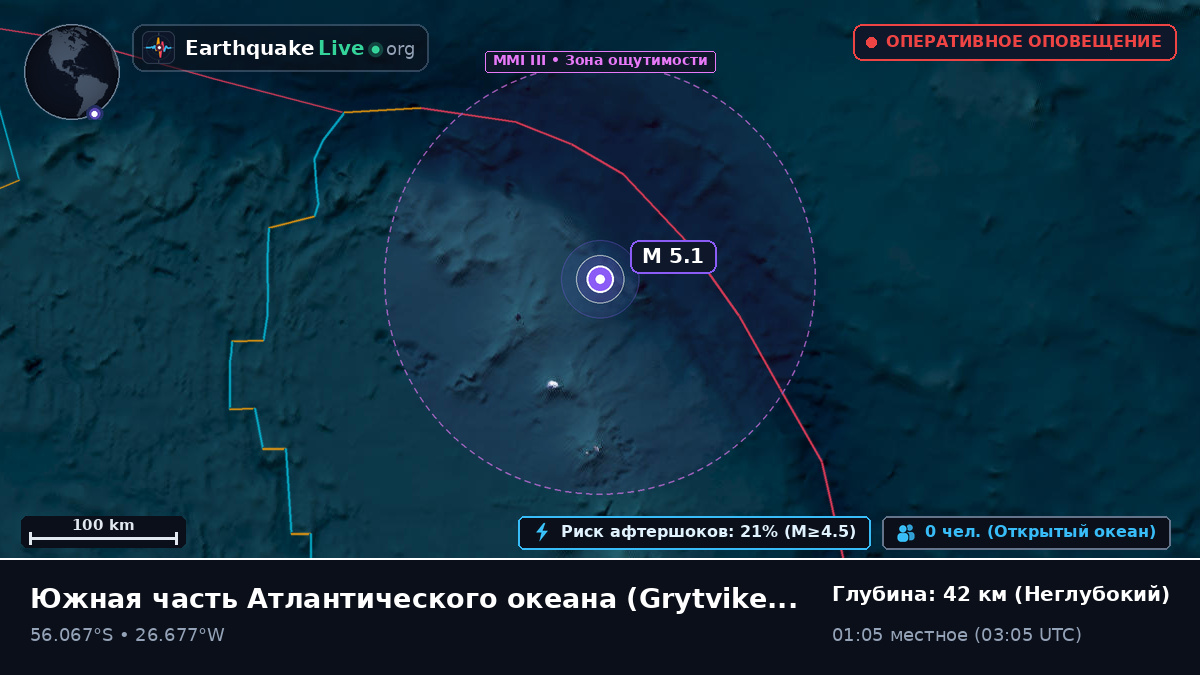 Южная часть Атлантического океана (South Georgia and the Islands)