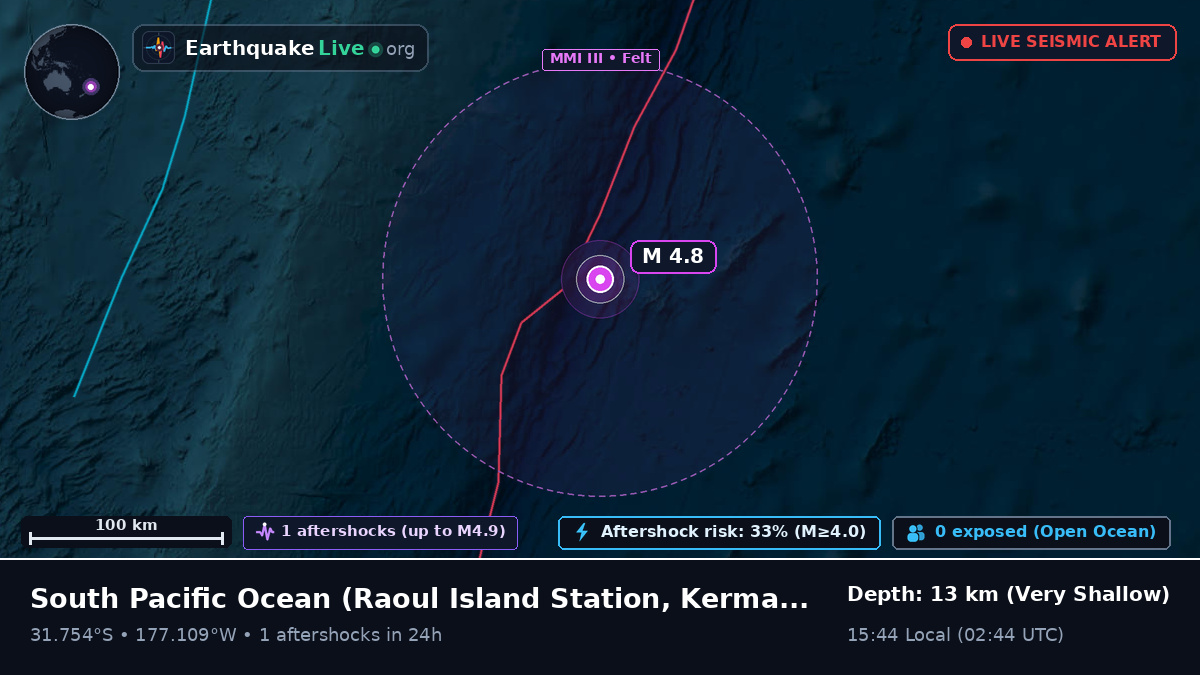 South Pacific Ocean (Kermadec Islands)