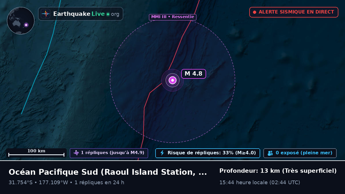 Océan Pacifique Sud (Kermadec Islands)