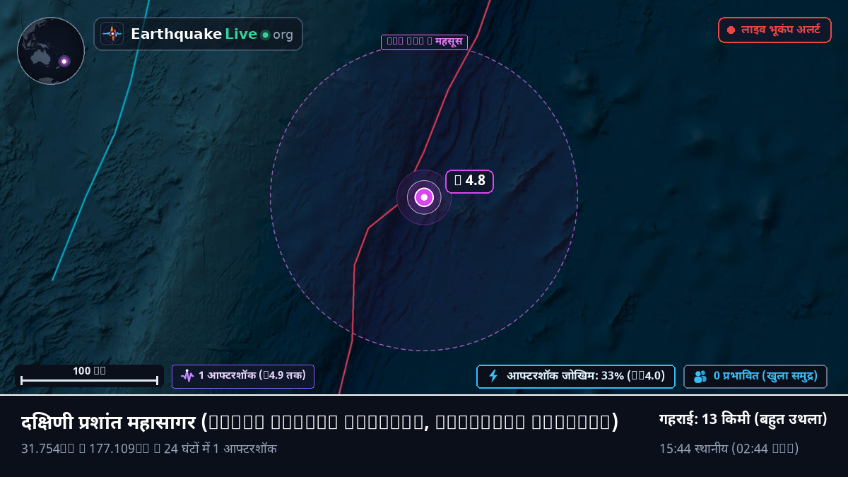 दक्षिणी प्रशांत महासागर (Kermadec Islands)