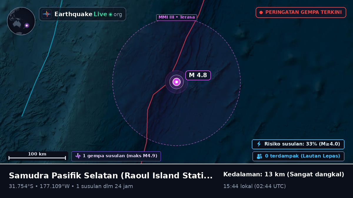 Samudra Pasifik Selatan (Kermadec Islands)