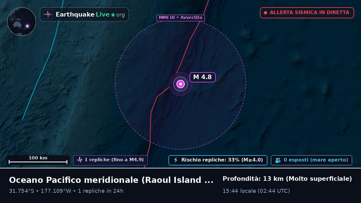 Oceano Pacifico meridionale (Kermadec Islands)