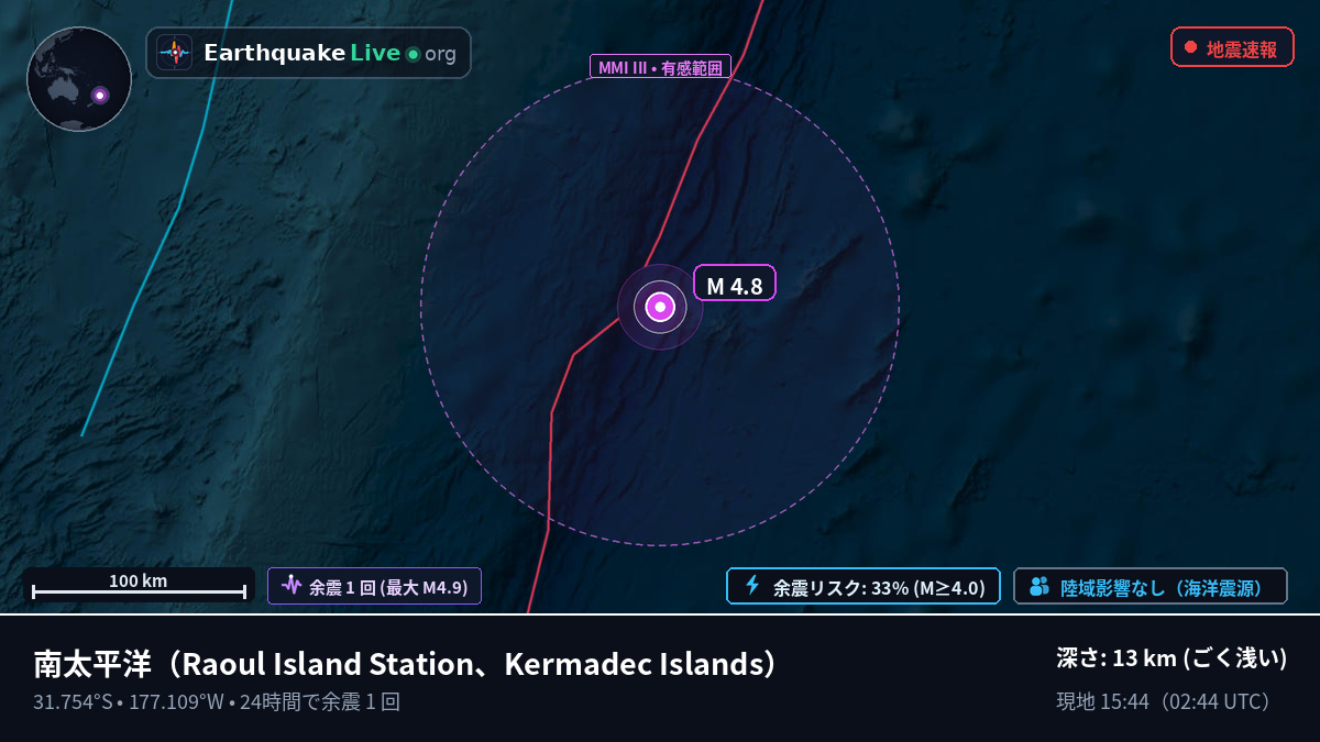 南太平洋 (Kermadec Islands)
