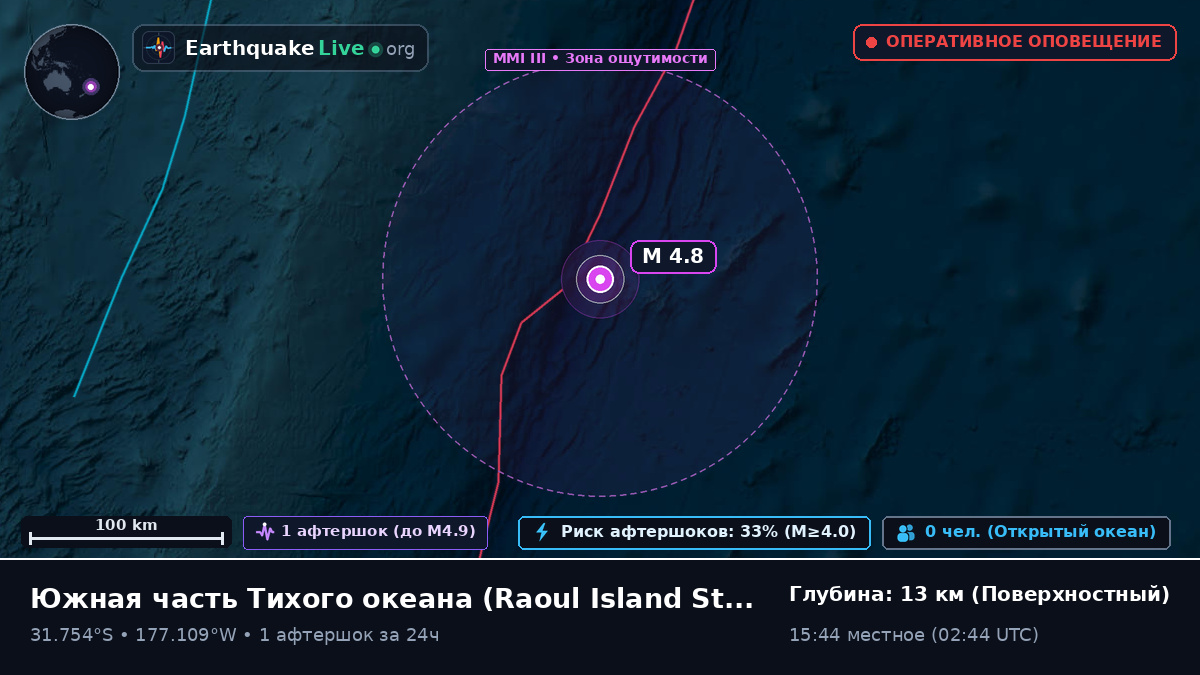 Южная часть Тихого океана (Kermadec Islands)