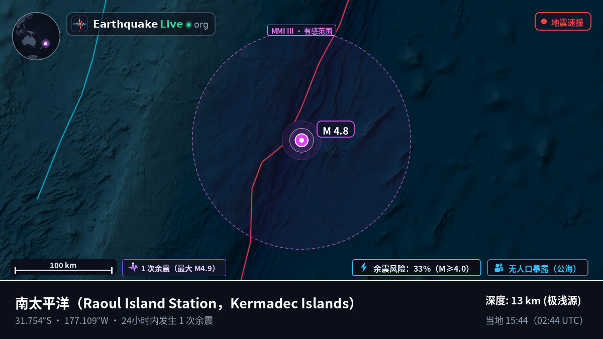 南太平洋 (Kermadec Islands)