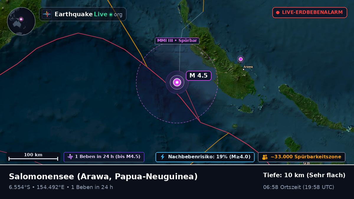 Salomonensee (Papua-Neuguinea)
