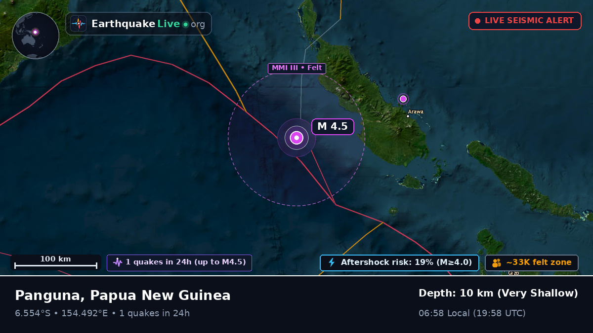 Solomon Sea (Papua New Guinea)