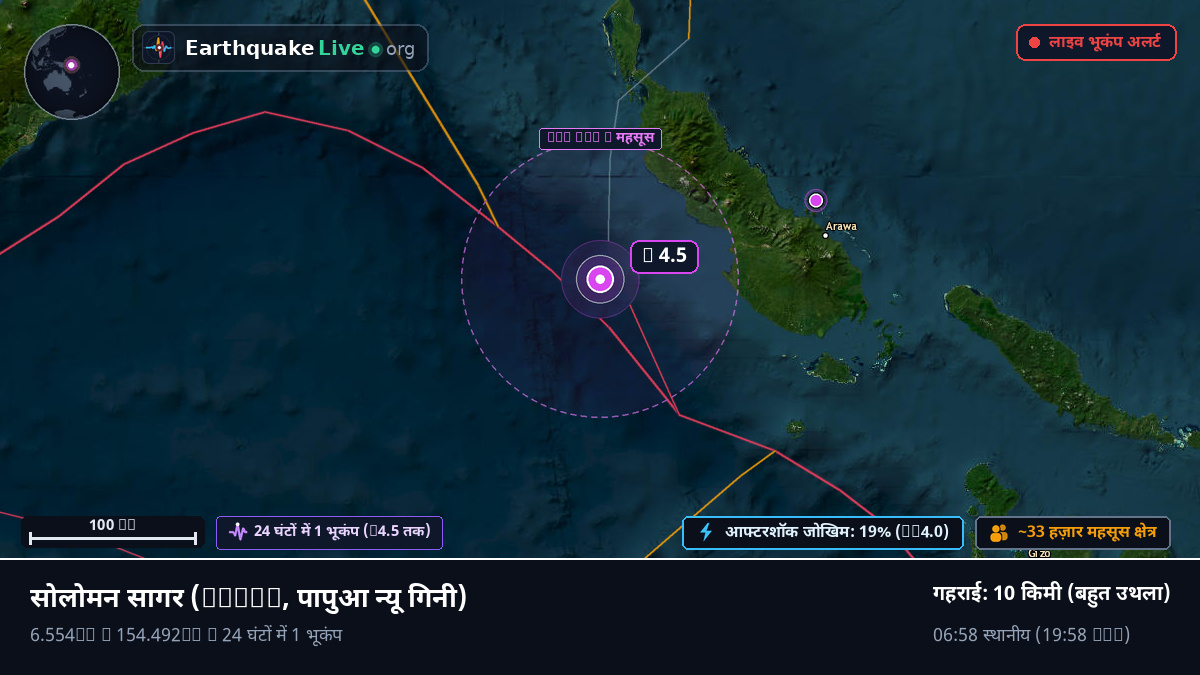 सोलोमन सागर (पापुआ न्यू गिनी)
