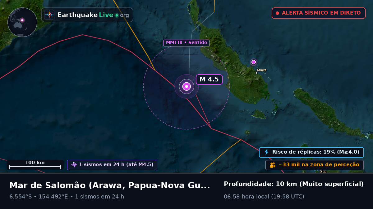 Mar de Salomão (Papua-Nova Guiné)