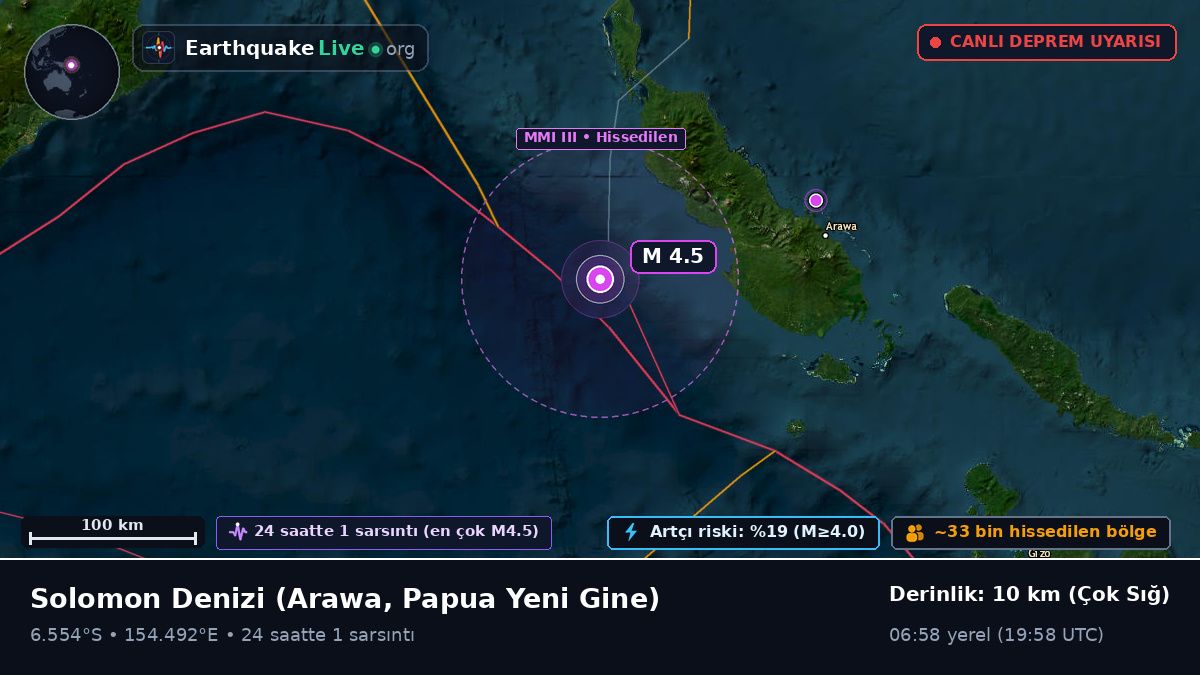 Solomon Denizi (Papua Yeni Gine)