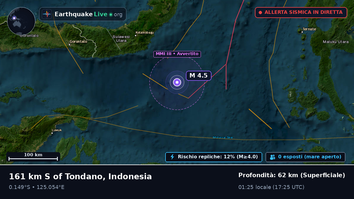 Mare delle Molucche (Indonesia)