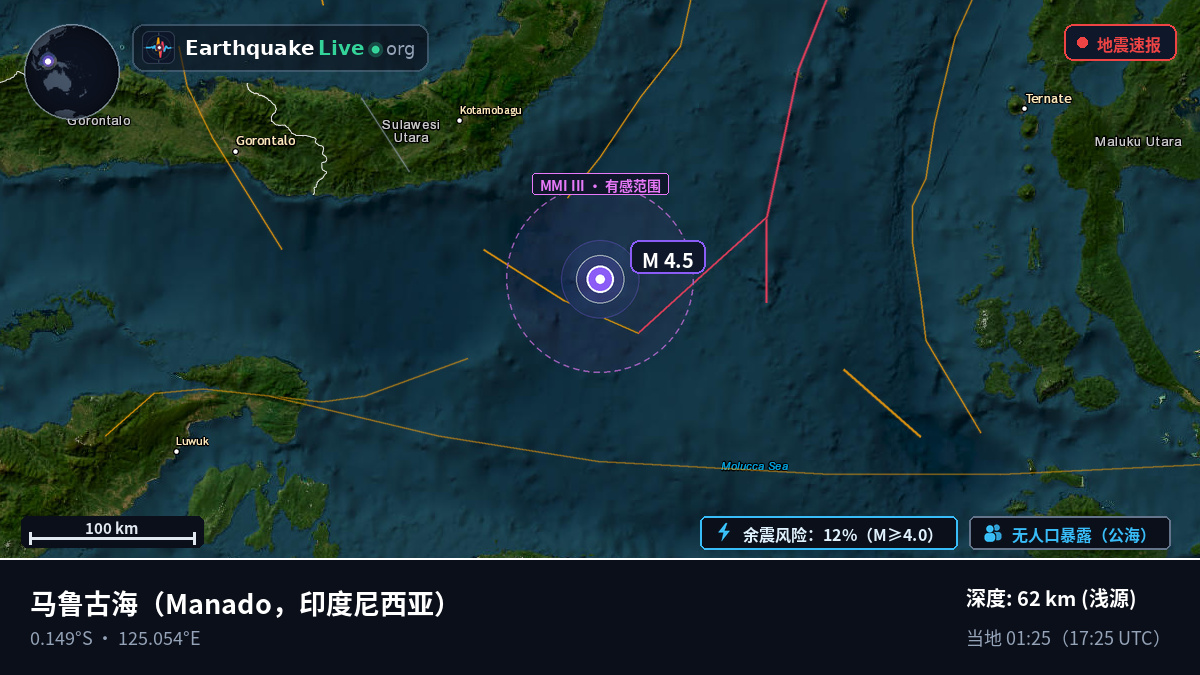 马鲁古海 (印度尼西亚)