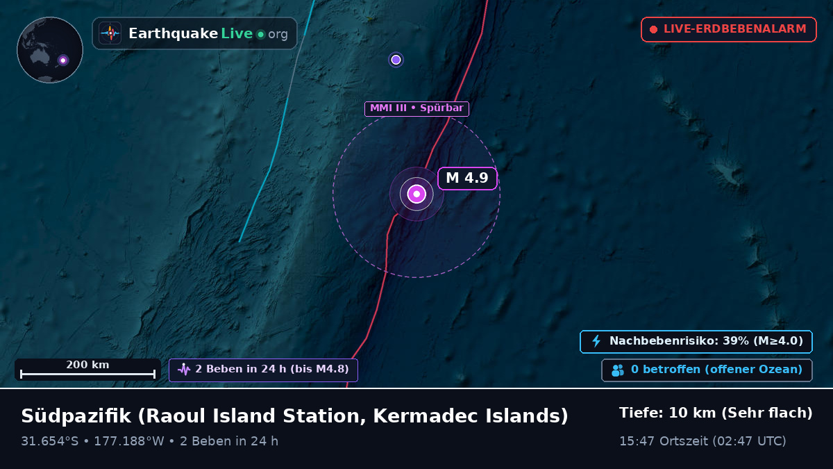 Südpazifik (Kermadec Islands)