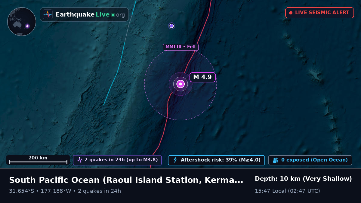 South Pacific Ocean (Kermadec Islands)