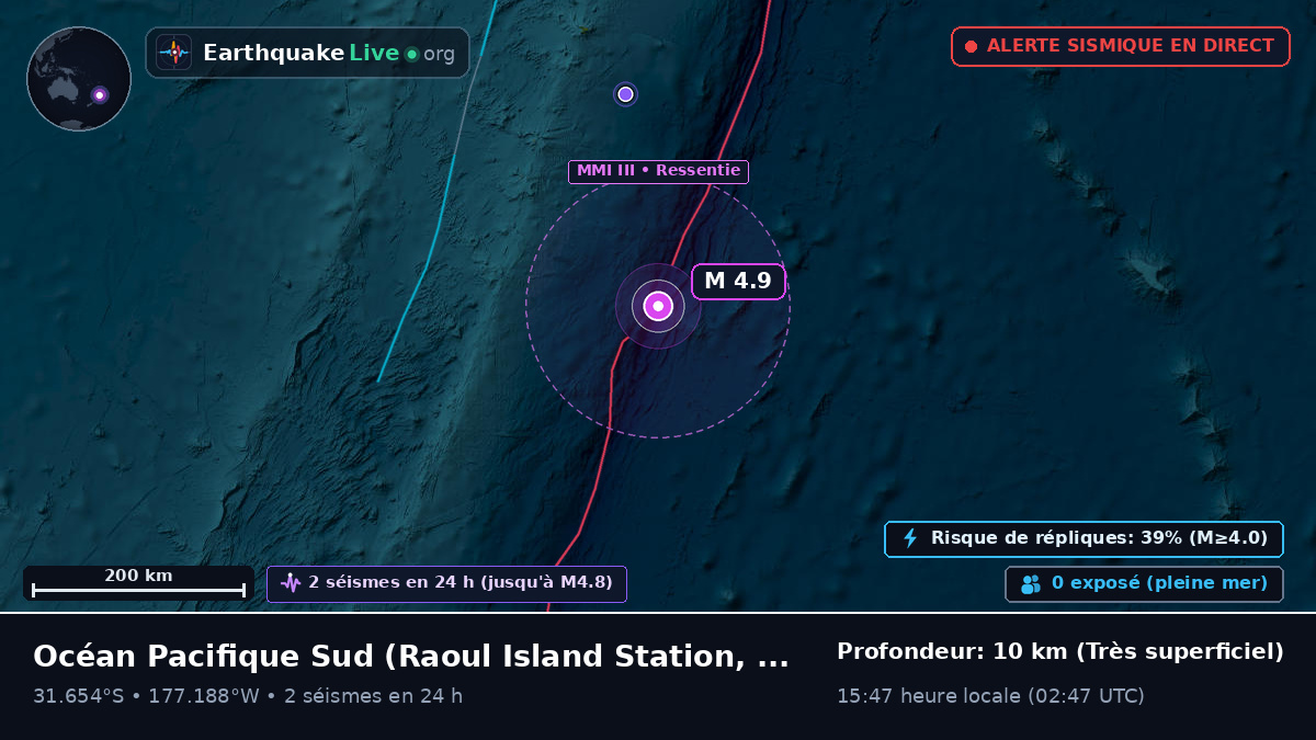 Océan Pacifique Sud (Kermadec Islands)