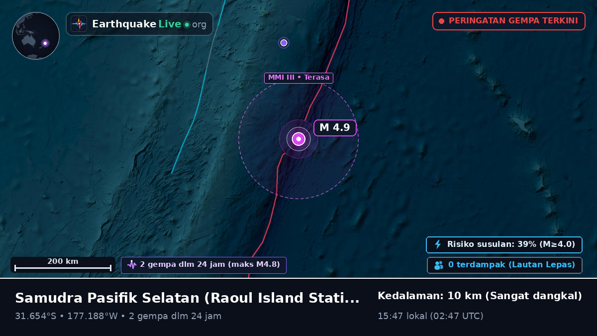 Samudra Pasifik Selatan (Kermadec Islands)