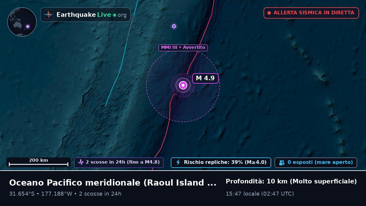 Oceano Pacifico meridionale (Kermadec Islands)
