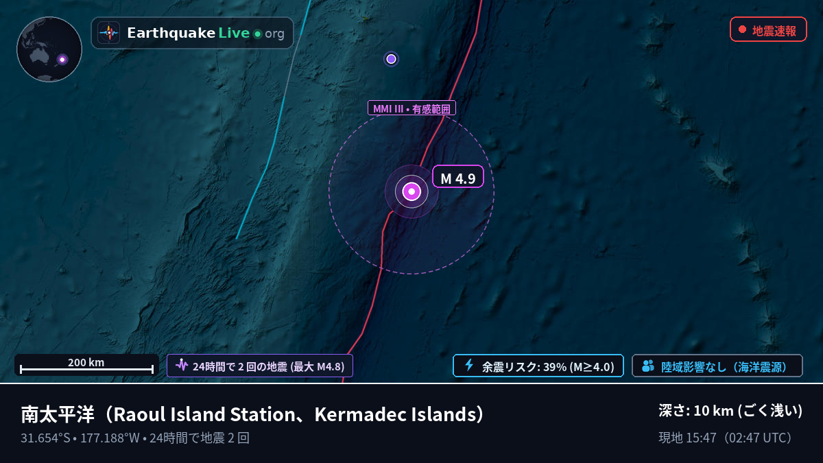 南太平洋 (Kermadec Islands)