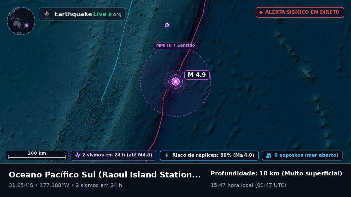 Oceano Pacífico Sul (Kermadec Islands)