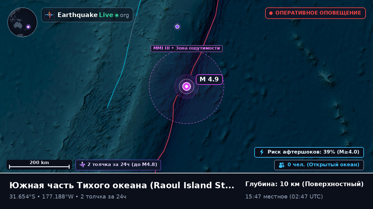 Южная часть Тихого океана (Kermadec Islands)