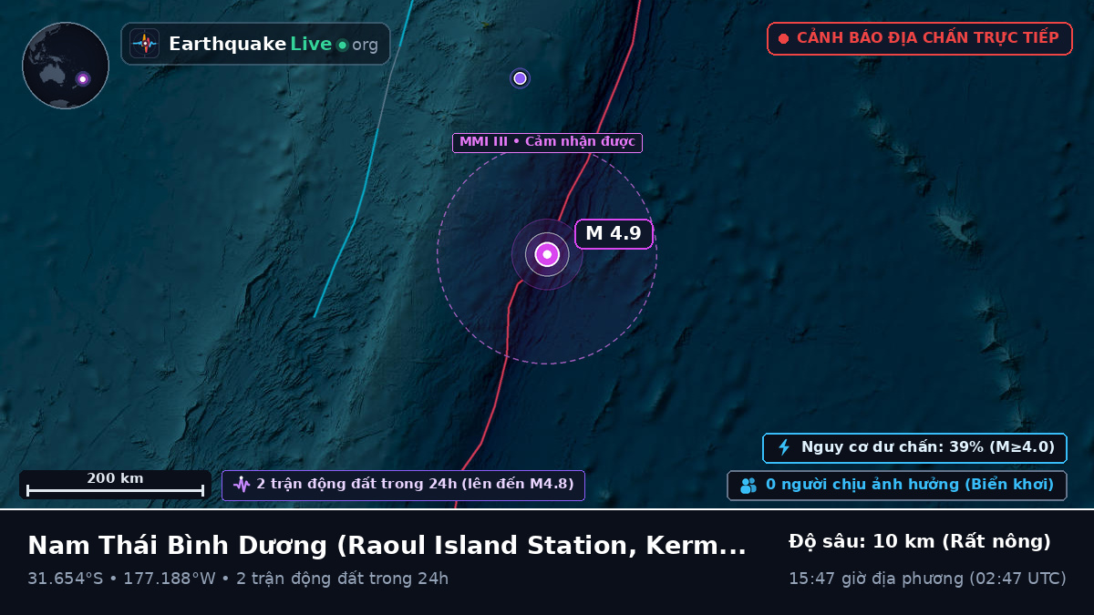 Nam Thái Bình Dương (Kermadec Islands)