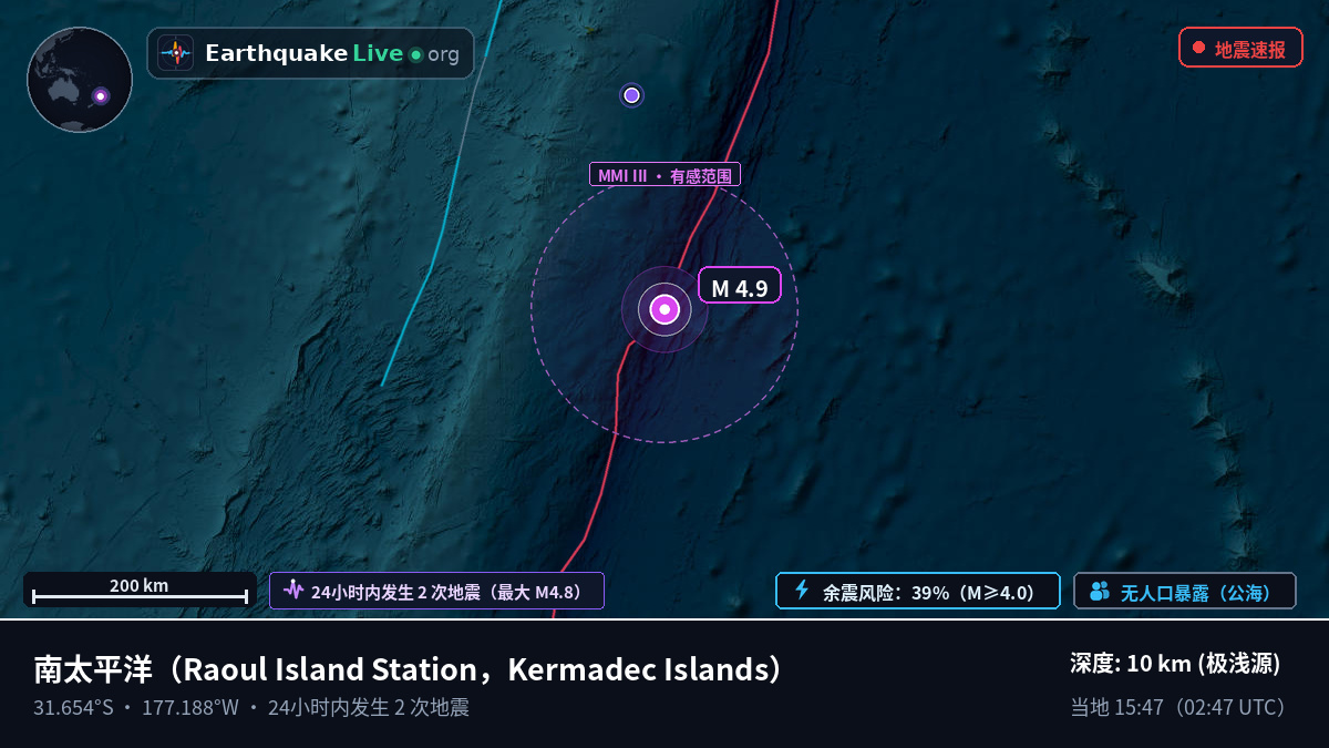 南太平洋 (Kermadec Islands)